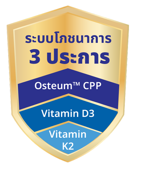 nutrient banner - unigrow