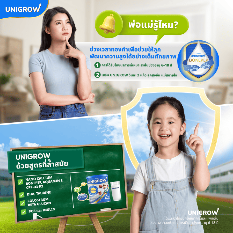 product gallery image - unigrow