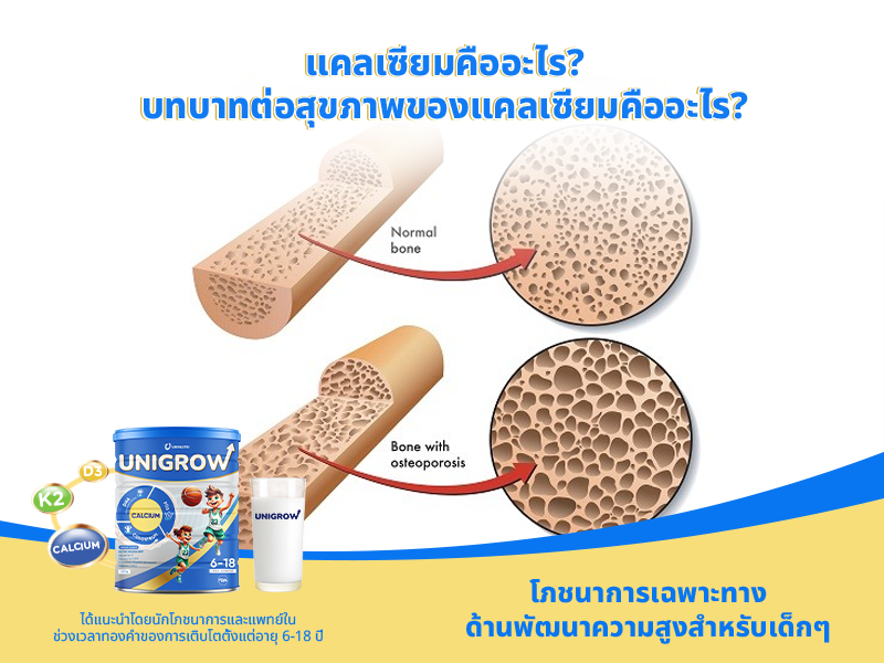 brand news image - unigrow